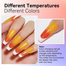 Load image into Gallery viewer, MIZHSE Pearl Gel Nail Polish Set, 6 Colors Iridescent Shimmer Aurora Blue Pearl White Purple Mermaid Gel Nail Polish Soak Off U V LED Shell Thread Effect,for Nail Salon Home Manicure