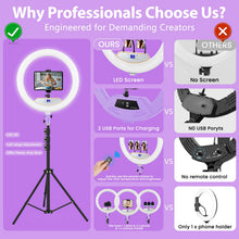 Load image into Gallery viewer, 22'' Ring Light with 75'' Tripod Stand, LED Display/2 USB Ports/6500K Dimmable Ring Light for ipad Phone Holder for Tattoo Lash Live Makeup Video Recording TikTok Barber Stylist Photography
