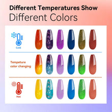 Load image into Gallery viewer, MIZHSE Pearl Gel Nail Polish Set, 6 Colors Iridescent Shimmer Aurora Blue Pearl White Purple Mermaid Gel Nail Polish Soak Off U V LED Shell Thread Effect,for Nail Salon Home Manicure