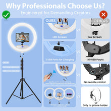 Load image into Gallery viewer, 22'' Ring Light with 75'' Tripod Stand, LED Display/2 USB Ports/6500K Dimmable Ring Light for ipad Phone Holder for Tattoo Lash Live Makeup Video Recording TikTok Barber Stylist Photography