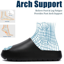 Load image into Gallery viewer, Jaeynow Cloud Slides for Women,Unisex EVA Soft Recovery Slides,Thick Sole Open Toe Mens Pillow Slides Shower Shoes Outdoor&amp;Indoor House Slippers