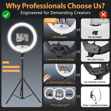 Load image into Gallery viewer, 22'' Ring Light with 75'' Tripod Stand, LED Display/2 USB Ports/6500K Dimmable Ring Light for ipad Phone Holder for Tattoo Lash Live Makeup Video Recording TikTok Barber Stylist Photography