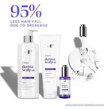 Load image into Gallery viewer, Dove Derma Scalp Density Boost 3-in-1 Scalp Serum 1 ct, 2 oz