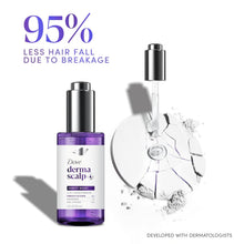 Load image into Gallery viewer, Dove Derma Scalp Density Boost 3-in-1 Scalp Serum 1 ct, 2 oz