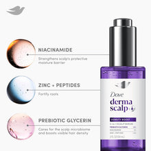 Load image into Gallery viewer, Dove Derma Scalp Density Boost 3-in-1 Scalp Serum 1 ct, 2 oz