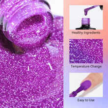 Load image into Gallery viewer, MIZHSE Pearl Gel Nail Polish Set, 6 Colors Iridescent Shimmer Aurora Blue Pearl White Purple Mermaid Gel Nail Polish Soak Off U V LED Shell Thread Effect,for Nail Salon Home Manicure