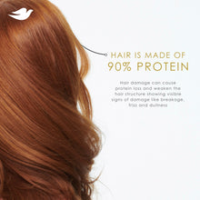 Load image into Gallery viewer, Dove Serum Bond Strength for Chemically Damaged Hair with Bio-Protein Care Technology and Peptide Complex 3.3 Fl Oz