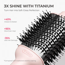Load image into Gallery viewer, TYMO Hair Dryer Brush Blow Dryer Brush in One, 4 in 1 Ionic Hairdryer and Styler Volumizer with Oval Titanium Barrel, Hot Air Straightener for Smooth Frizz-Free Blowout, Gold, 2.85 Inch
